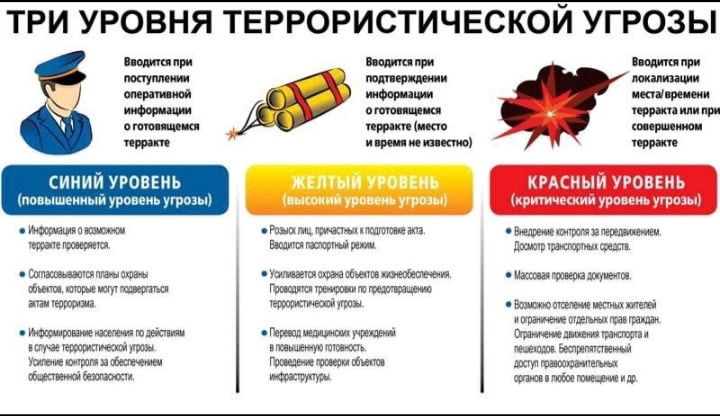 Продление &quot;жёлтого» уровня террористической опасности на территории всей области.